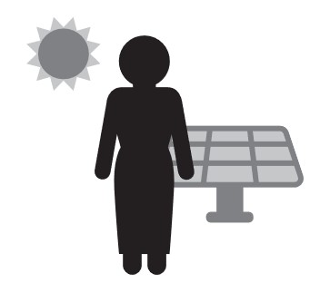 RURAL WOMEN