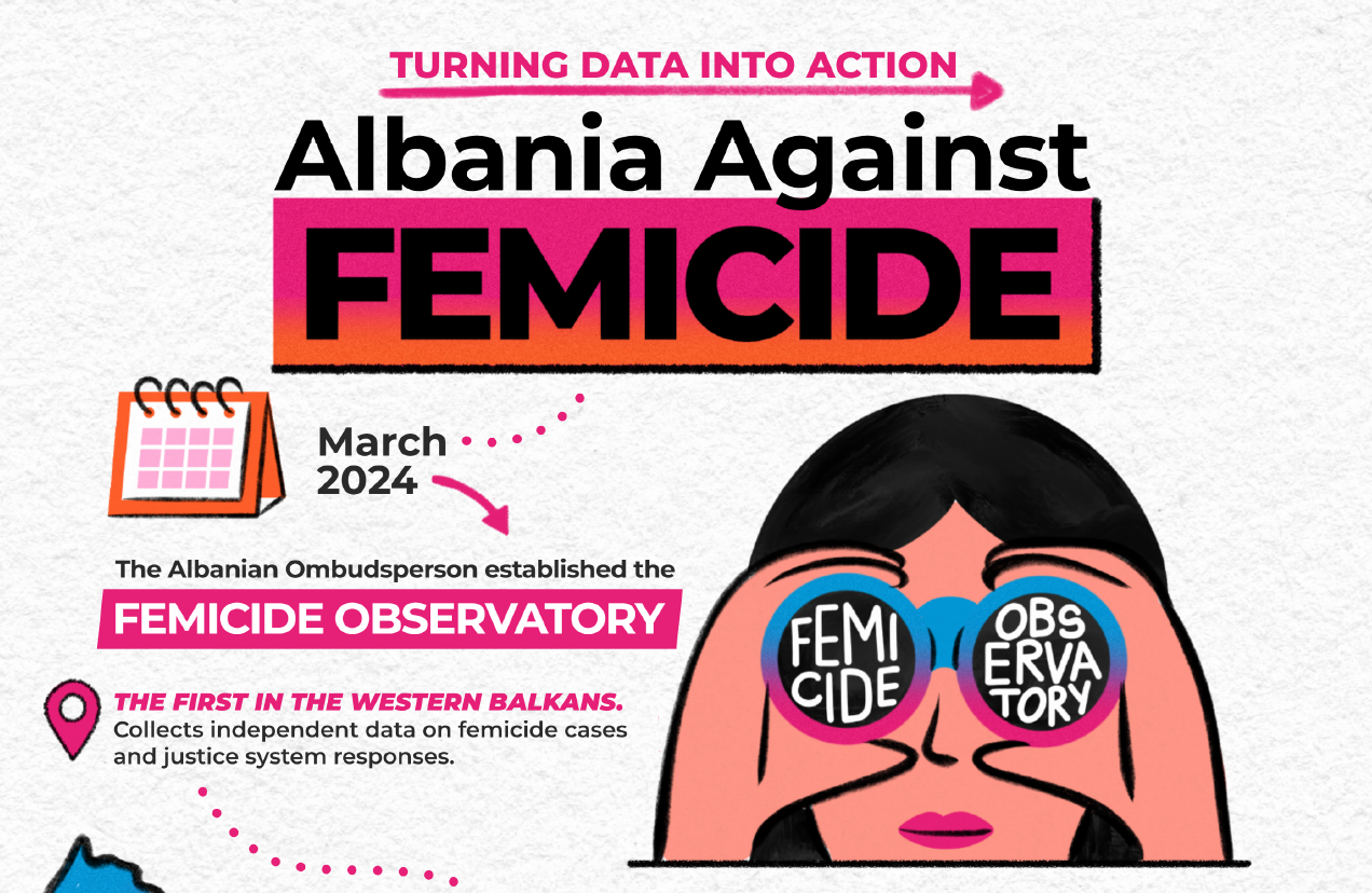 Turning Data into Action: Albania against Femicide