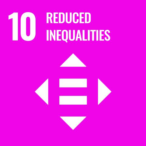 SDG 10: Reduced Inequalities